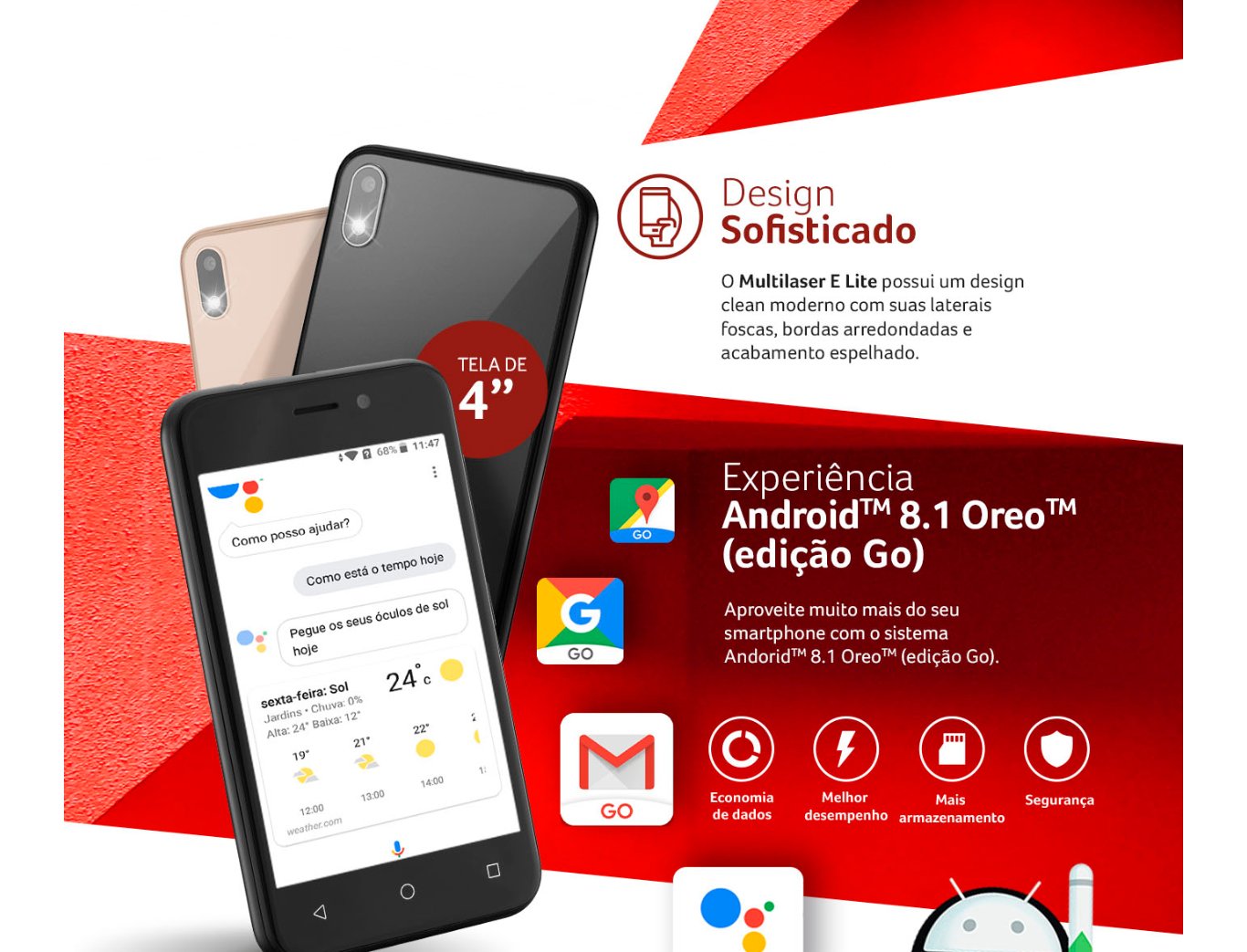 Smartphone Multilaser E Lite 16GB 512MB de RAM Tela 4